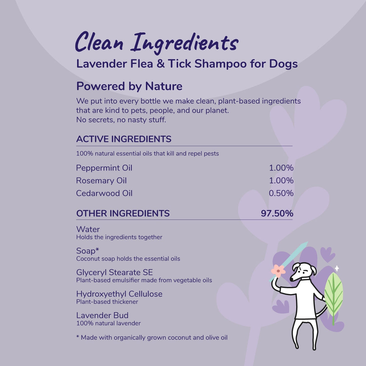 Kin + Kind Flea+Tick Lavender Shampoo (Dog) - Lowell, IN - Ruff N Tuff ...